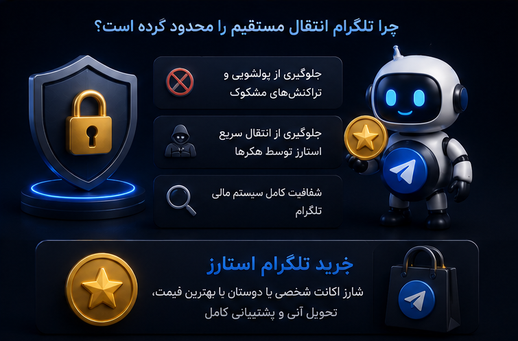 چرا تلگرام اجازه انتقال مستقیم استارز بین کاربرها رو نمیده؟